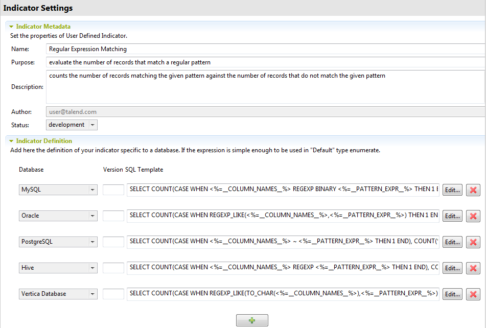 Overview of the Indicator Metadata and the Indicator Definition sections.