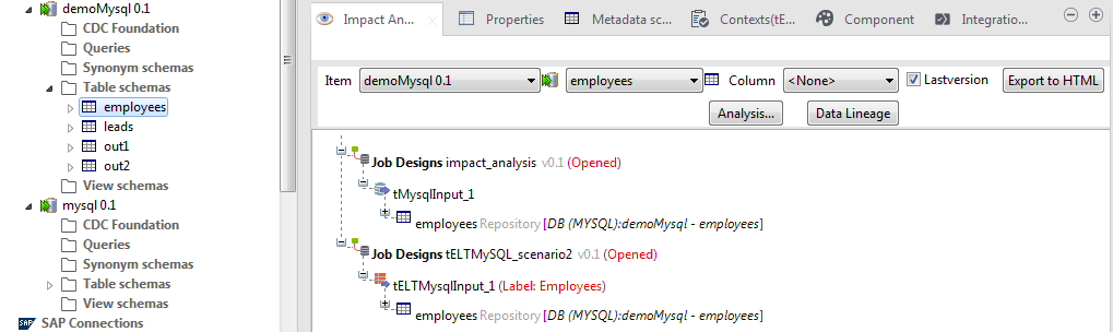 Impact Analysis view.