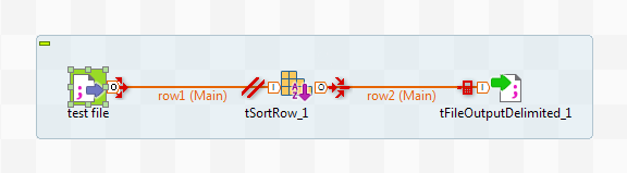 Example Job in the design workspace with three components: test file, tSortRow, and tFileInputDelimited.