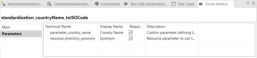 Parameters view of the Job.