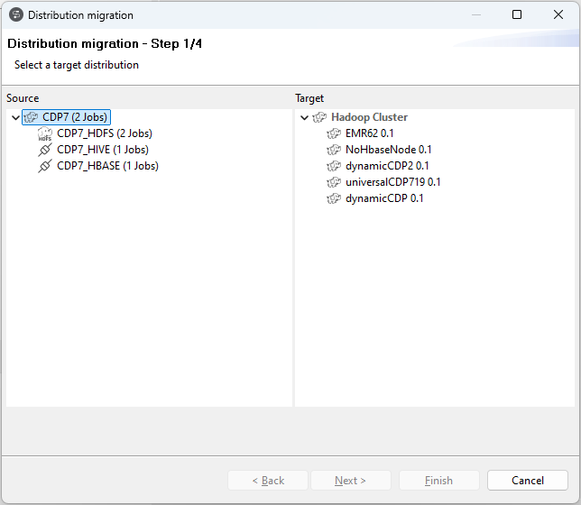 "Distribution migration - Step 1/4" dialog box.