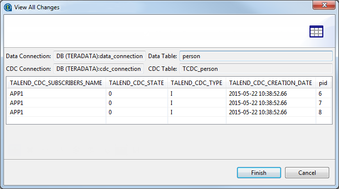 Overview of the View All Changes dialog box.