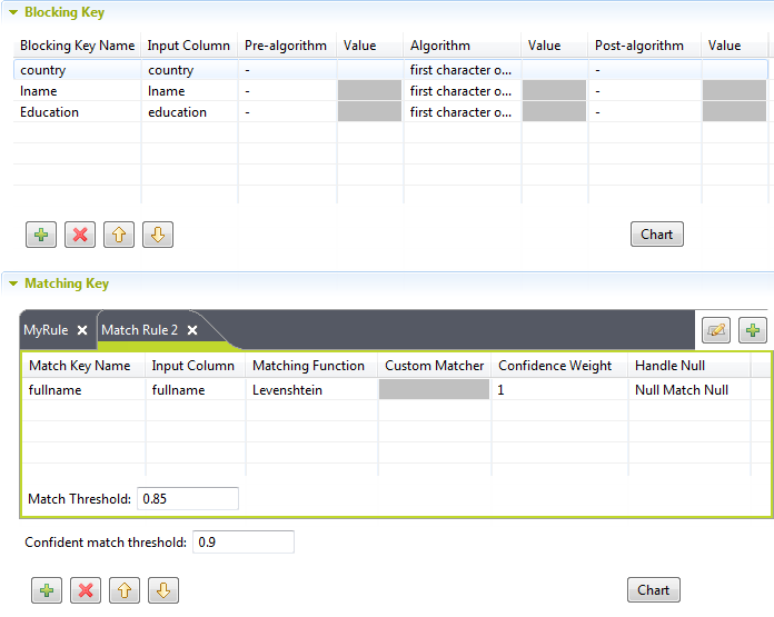 Overview of the Matching Key section when the match rule is imported.