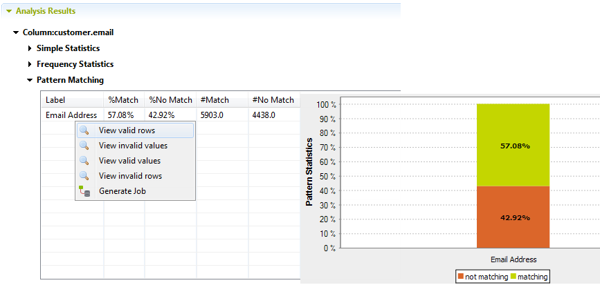 Contextual menu of a label from the Pattern Matching section.