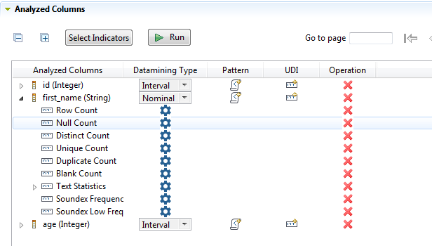 Overview of the attached indicators in the Analyzed Columns section.