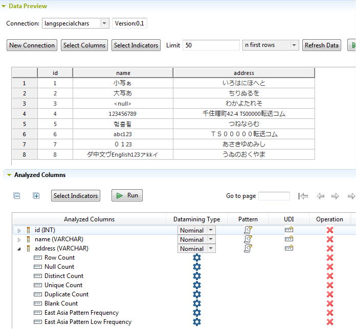 Configuration to apply the East Asia Pattern Frequency and East Asia Pattern Low Frequency indicators.