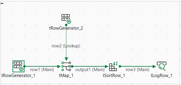 Spark Batch Job opened.