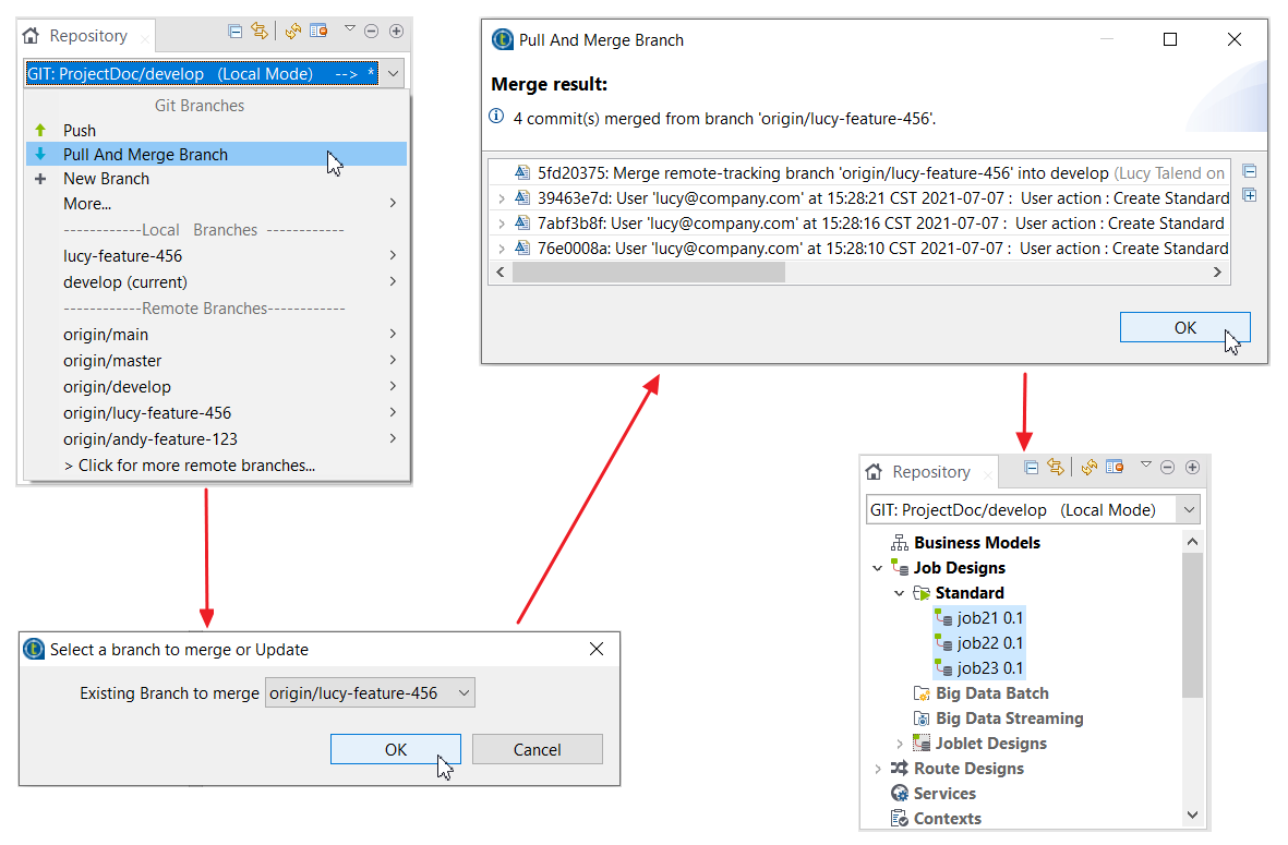 Merging Jobs on the feature branch into the local branch using the Git pull and merge tool.