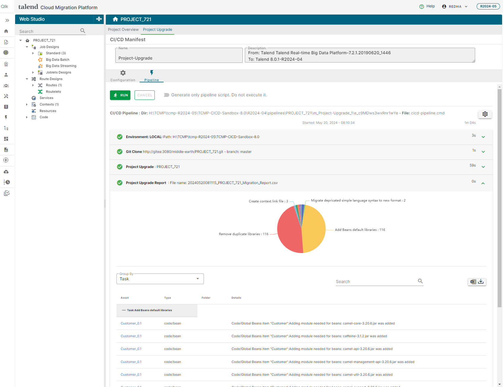 Project upgrade report view