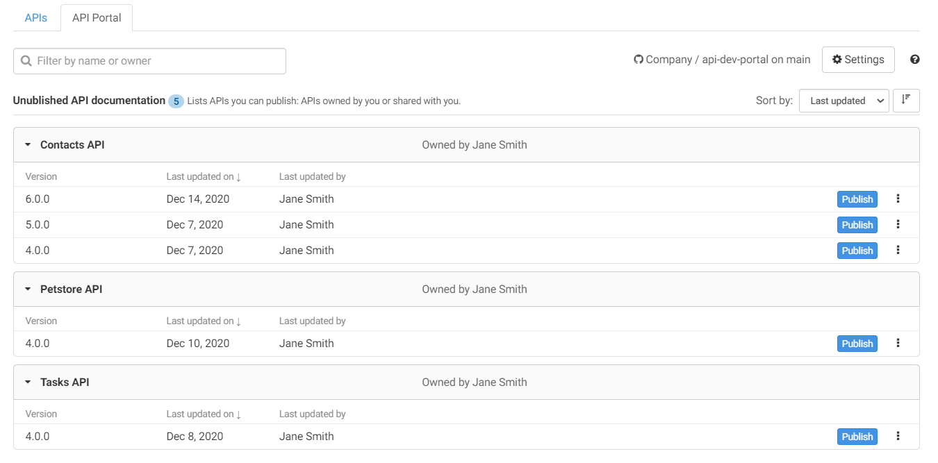 Capture d'écran de la liste des API non publiées.