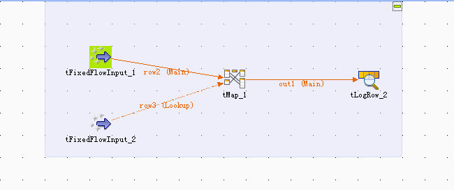 Composant tMap.