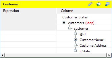 Table de sortie Customer.