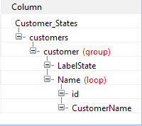 Table de sortie Customer.