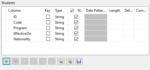 Schéma du composant tFixedFlowInput.