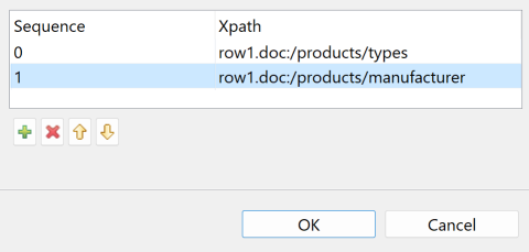 Boîte de dialogue Configure source loops.