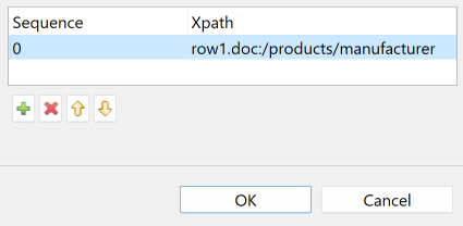 Boîte de dialogue Configure source loops.