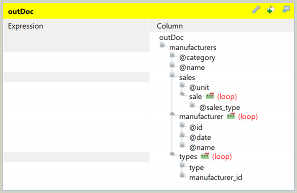 Table de sortie outDoc.