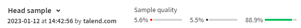 Barres de statistiques de l'en-tête du jeu de données.