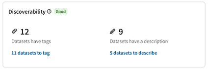 Vue d'ensemble de la tuile Discoverability (Découvrabilité).