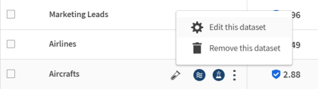 Liste des jeux de données affichant un jeu de données sélectionné, avec l'option 'Edit this dataset (Modifier ce jeu de données)' sélectionnée.
