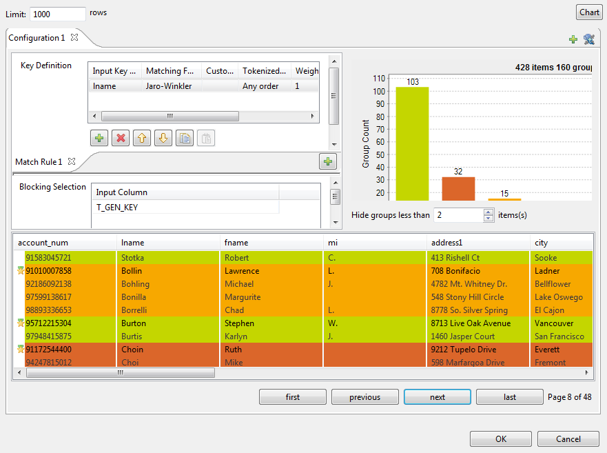 Configuration du premier composant tMatchGroup.