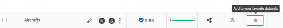 Liste des jeux de données avec le curseur sur l'icône représentant une étoile.