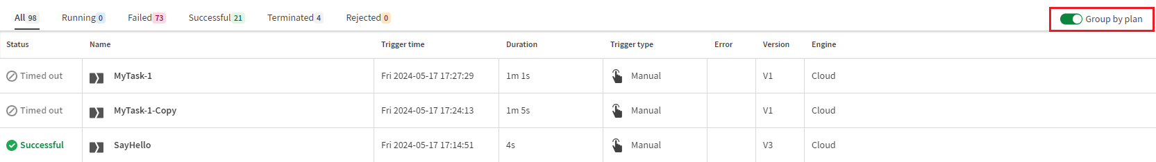 Option Group by plan (Regrouper par plan) activée dans la page Operations (Opérations).