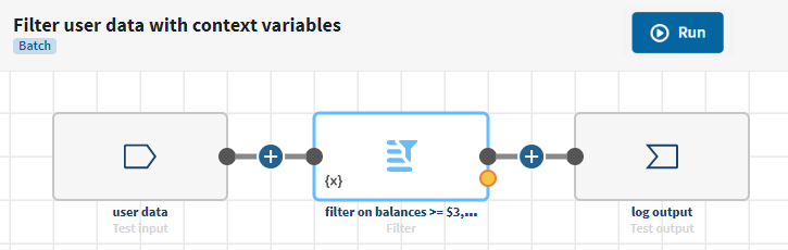 Un pipeline nommé 'Filter user data with context variables' affiche un jeu de données de test comme source du pipeline, un processeur Filter avec des variables de contexte et un autre jeu de données de test comme destination du pipeline.