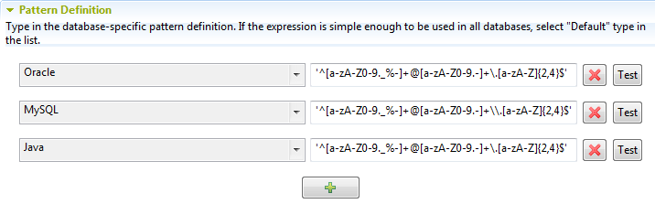 Vue d'ensemble de la section Pattern Definition (Définition du modèle).