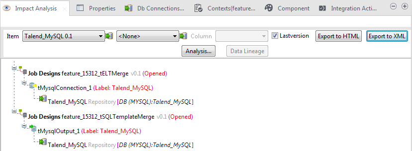 Vue Impact Analysis (Analyse d'impact).