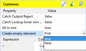 Champ Create empty element (Créér un élément vide).