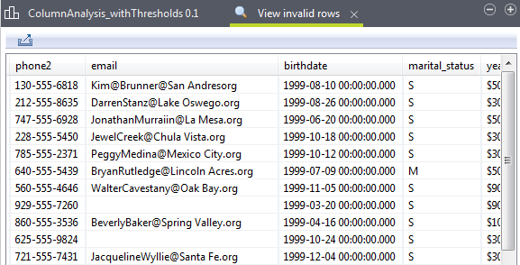 Vue d'ensemble de l'onglet View invalid rows (Voir les lignes invalides).