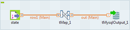 Job standard avec le composant tMap.