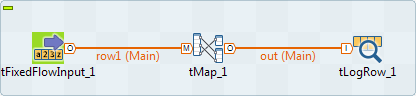 Capture d'écran du Job dans l'espace de modélisation graphique.