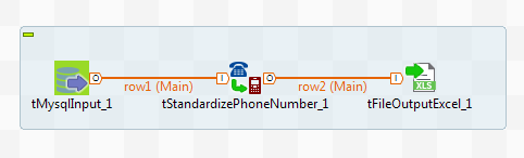 Job utilisant les composants tMysqlInput, tStandardizePhoneNumber et tFileOutputExcel.