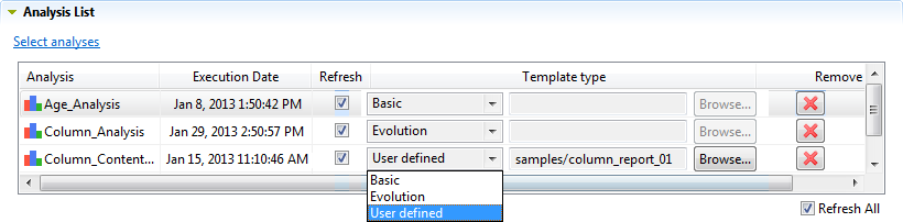 Vue d'ensemble de la section Analysis List (Liste des analyses).