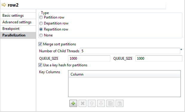 Vue Parallelization (Parallélisation).