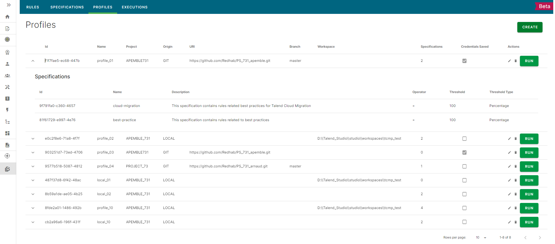 Page Profiles (Profils) avec la liste des profils développée.