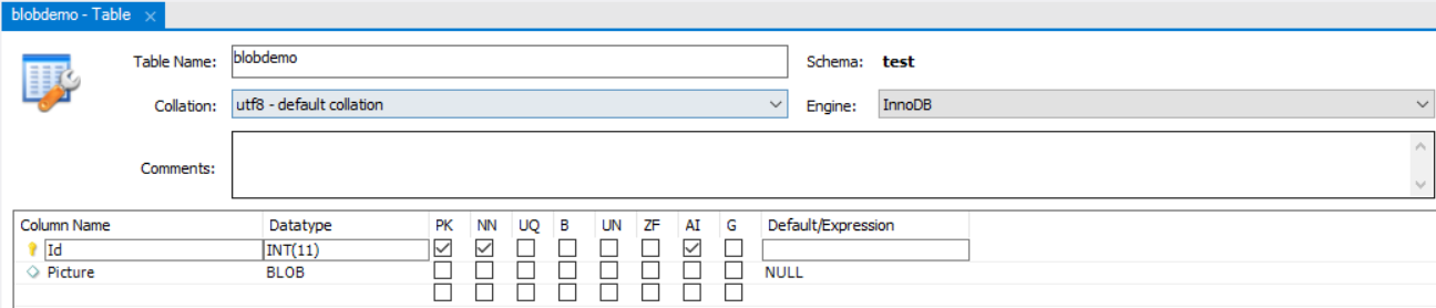 blobdemo MySQLテーブルのスクリーンショット。