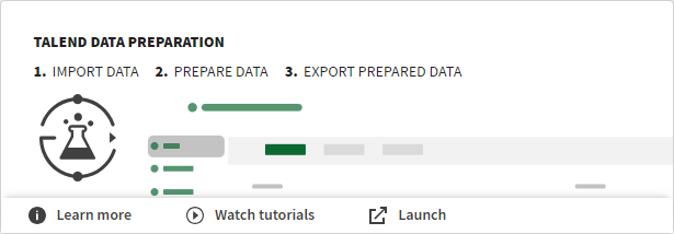 Talend Cloud Data Preparationタイル。