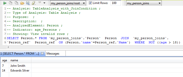 SQLエディターにおける無効な行のリスト。