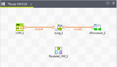 Talend Studioでの"Routelet_VM_1"。