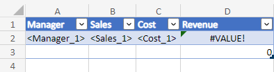 Eklendikten sonra Excel tablosundaki hesaplanan sütun