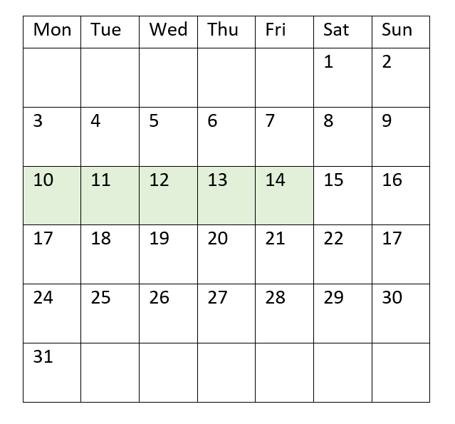 inweektodate fonksiyonunun TRUE değerini döndüreceği işlem tarihleri aralığını gösteren diyagram.