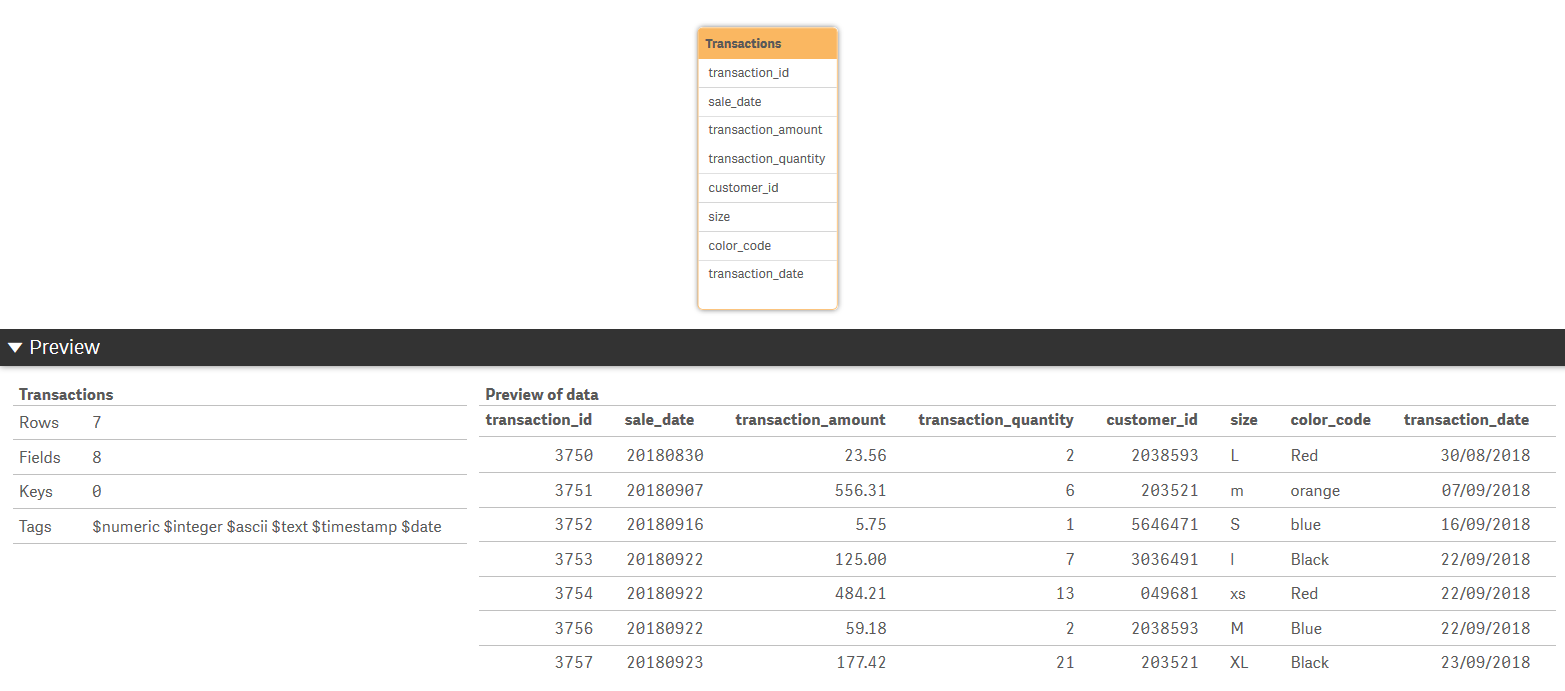 資料模型檢視器中稱為 transaction_date 的新欄位。